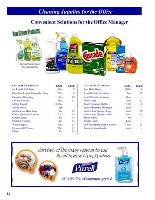 Cleaning Supplies for the Office
                     Convenient Solutions for the Office Manager




            See our Green page
             for more details




     CLEANING SUPPLIES                      UNIT     CASE    CLEANING SUPPLIES               UNIT    CASE
     Joy Liquid Dish Soap                    38oz       9    Sani Hand Wipes                 300ct      6
     Palmolive Liquid Dishwasher Soap        75oz       6    Lysol Disinfectant Spray          6oz     12
     Palmolive Dish Soap                      10oz     20    Lysol Disinfectant Spray         12oz       -
     Cascade Powder                           45oz     12    Purell Pump                       8oz     12
     Jet Dry Liquid                         8.45oz      -    Purell Dispenser Refills        1 Ltr      4
     Jet Dry Solid                             2pk      -    Purell Mountable Dispenser       each      -
     Antibacterial Hand Soap                   8oz     12    Scotch Brite Sponge, Large       each     20
     Clorox Wipes Fresh Scent                 35ct     12    Scotch Brite Sponge, Small       each     12
     Comet Cleaner                            14oz     48    Shout Wipes                        80       -
     Decanter Cleaner                         12oz     12    Simple Green                     22oz       -
     Windex Spray                             32oz     12    Soft Soap Hand Soap w/ Lotion   7.5oz     12
     Formula 409 Cleaner                      32oz     12    Brush w/ Soap Handle             each      -
     Pledge                                    7oz     12




                            Just two of the many reasons to use
                                     Purell Instant Hand Sanitizer

                    1

                                        2        Kills 99.9% of common germs!


12
 
