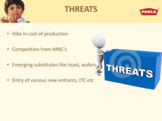 THREATS
• Hike in cost of production
• Co petitio fro MNC’s
• Emerging substitutes like toast, wafers.
• Entry of various new entrants, ITC etc
 