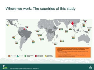 CIFOR's Global Comparative Study (GCS-REDD+)