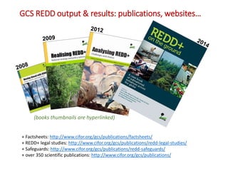 CIFOR's Global Comparative Study (GCS-REDD+)