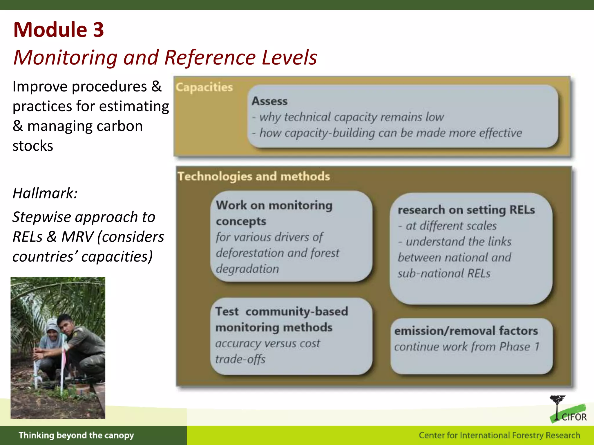 Module 3
Monitoring and Reference Levels
Improve procedures &
practices for estimating
& managing carbon
stocks
Hallmark:
Stepwise approach to
RELs & MRV (considers
countries’ capacities)

 