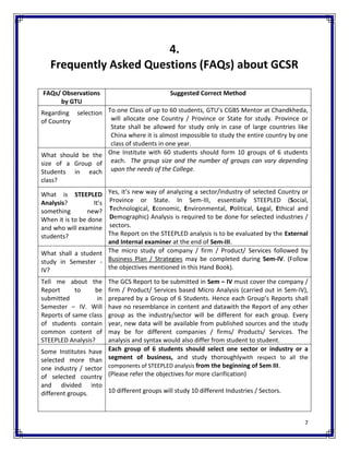 Gcsi Questionnaire.pdf Gcsr hand book 2014 15 | PDF