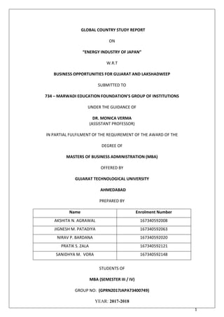 1
GLOBAL COUNTRY STUDY REPORT
ON
“ENERGY INDUSTRY OF JAPAN”
W.R.T
BUSINESS OPPORTUNITIES FOR GUJARAT AND LAKSHADWEEP
SUBMITTED TO
734 – MARWADI EDUCATION FOUNDATION’S GROUP OF INSTITUTIONS
UNDER THE GUIDANCE OF
DR. MONICA VERMA
(ASSISTANT PROFESSOR)
IN PARTIAL FULFILMENT OF THE REQUIREMENT OF THE AWARD OF THE
DEGREE OF
MASTERS OF BUSINESS ADMINISTRATION (MBA)
OFFERED BY
GUJARAT TECHNOLOGICAL UNIVERSITY
AHMEDABAD
PREPARED BY
STUDENTS OF
MBA (SEMESTER III / IV)
GROUP NO: (GPRN2017JAPA73400749)
YEAR: 2017-2018
Name Enrolment Number
AKSHITA N. AGRAWAL 167340592008
JIGNESH M. PATADIYA 167340592063
NIRAV P. BARDANA 167340592020
PRATIK S. ZALA 167340592121
SANIDHYA M. VORA 167340592148
 