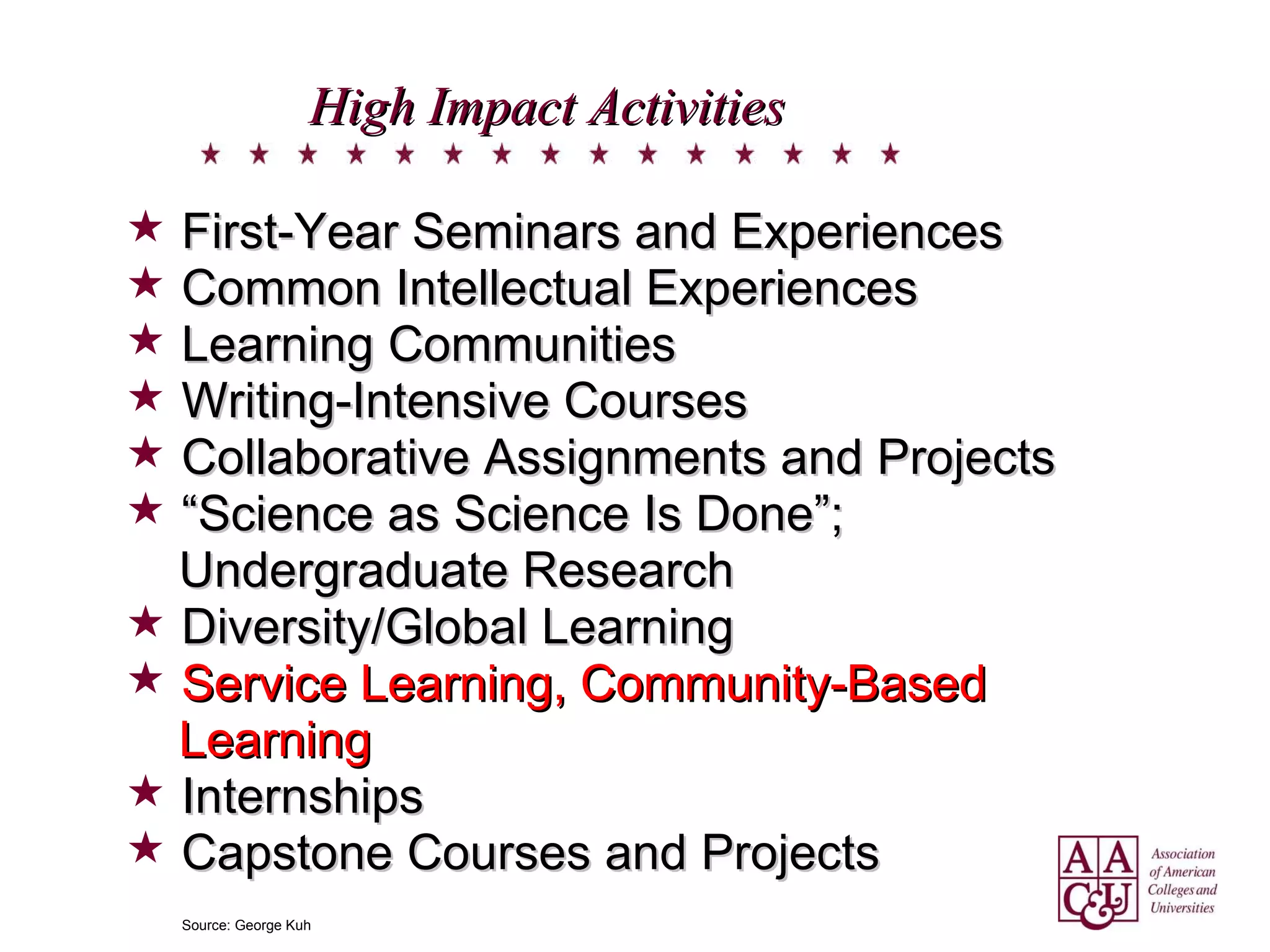High Impact Activities First-Year Seminars and Experiences  Common Intellectual Experiences Learning Communities Writing-Intensive Courses Collaborative Assignments and Projects “ Science as Science Is Done”; Undergraduate Research Diversity/Global Learning Service Learning, Community-Based Learning Internships Capstone Courses and Projects Source: George Kuh 