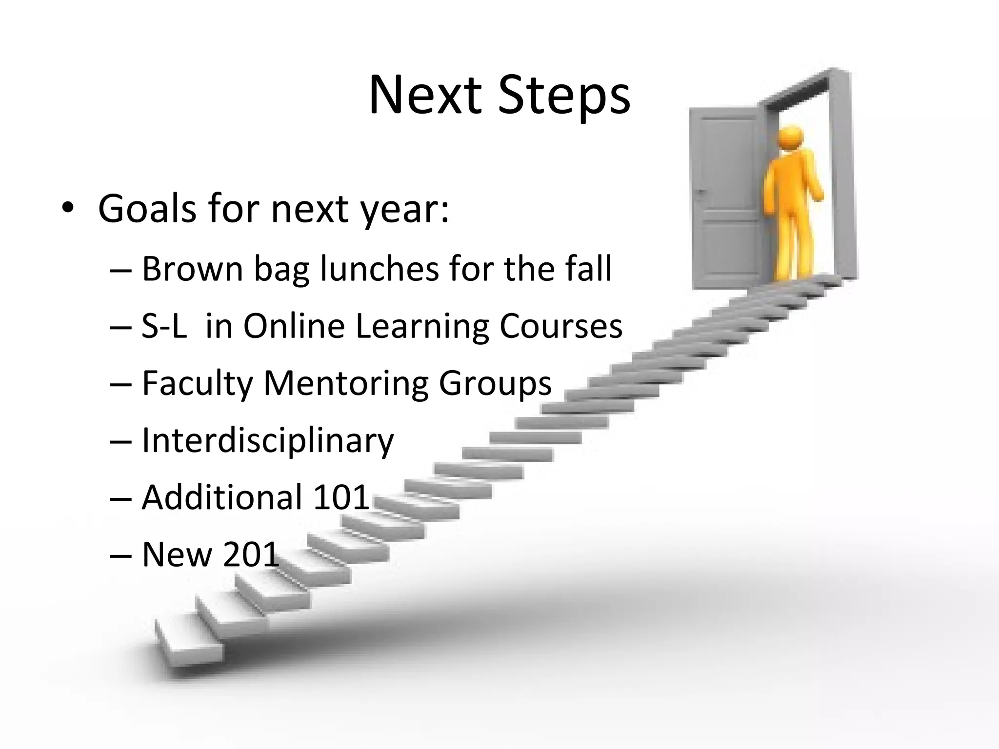 Next Steps Goals for next year: Brown bag lunches for the fall S-L  in Online Learning Courses Faculty Mentoring Groups Interdisciplinary Additional 101 New 201 