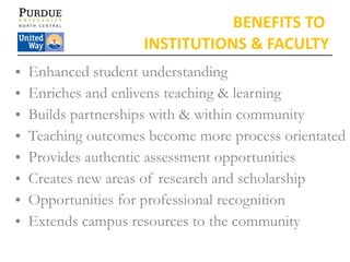BENEFITS TO  INSTITUTIONS & FACULTY <ul><li>Enhanced student understanding </li></ul><ul><li>Enriches and enlivens teachin...
