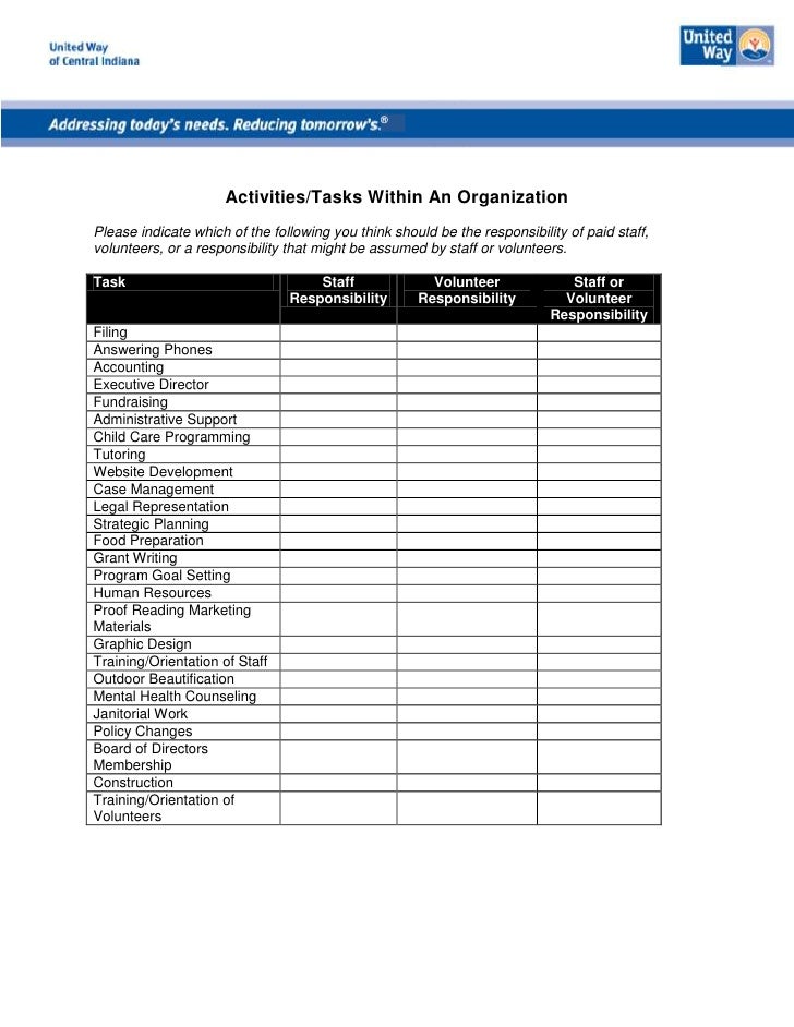 gcsv2011 skills based volunteering alan witchey skills assessment che volunteer list