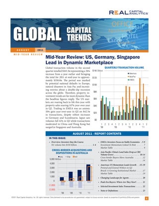 AUGUST                        2 011
   MID-YEAR REVIEW
                                                Mid-Year Review: US, Germany, Singapore
                                                Lead in Dynamic Marketplace
                                                Global transaction volume in the second                   QUARTERLY TRANSACTION VOLUME
                                                quarter totalled $165.3 representing a 36    $140 Billion
                                                increase from a year earlier and bringing                                    Americas
                                                the total for 2011 at mid-year to approxi- $120                              AsiaPac
                                                mately $350.0 .      e period was marked                                     EMEA
                                                by potential national defaults in Europe, $100
                                                natural disasters in Asia Pac and increas-
                                                ing worries about a double-dip recession
                                                across the globe.     erefore, property in- $80
                                                vestment trends are far more dynamic than
                                                the headline gures imply. e US mar- $60
                                                kets are roaring back to life this year with
                                                property sales soaring 147 year-over-year $40
                                                in Q2. Trading in EMEA was an anemic
                                                10 gain year-over-year in Q2 on $42.5         $20
                                                in transactions, despite robust increases
                                                in Germany and Scandinavia. Japan saw
                                                volumes fall 42 in Q2 while transactions       $0
                                                moderated in China and Hong Kong but                   1 2 3 4 1 2 3 4 1 2 3 4 1 2
                                                surged in Singapore and Australia.                    '08       '09        '10        '11

                                                                                         AUGUST 2011 - REPORT CONTENTS
                                                     IN THIS ISSUE:
                                                     • Overview: Investors Stay the Course                                 • EMEA: Investors Focus on Stable Economies . 5-9
                                                       H1 volume hits $350 billion. . . . . . . . . . 1-4                    Investment Momentum Linked To Risk . . . . 7
                                                                                                                             Market Table . . . . . . . . . . . . . . . . . . 9
                                                         CROSS-BORDER ACQUISITIONS AND
                                                           DISPOSITIONS IN AUSTRALIA                                       • Asia Pacific: China’s Land Sales Drop as CRE
                                                                                                                             Volume Grows . . . . . . . . . . . . . . . . . 10-14
                                                                     acq       disp       net                                Cross-border Buyers Move Australia . . . . . 12
                                                      5,000 Million
                                                                                                                             Market Table . . . . . . . . . . . . . . . . . .14
                                                      4,000
                                                                                                                           • Americas: US Momentum Leads Growth . . 15-19
                                                      3,000                                                                  Pretend and Extend Withers in Q2
                                                                                                                             Brazil: A Growing Institutional Market . . . . 17
                                                      2,000
                                                                                                                             Market Table . . . . . . . . . . . . . . . . . .19
                                                      1,000
                                                                                                                           • Changing Landscape for Agents . . . . . . . . . 20
                                                           0                                                               • Peak-Era Buyers: Where Are They Now? . . . . 21
                                                     (1,000)                                                               • Selected Investment Sales Transactions . . . . 22
                                                     (2,000)                                                               • Notes & Definitions . . . . . . . . . . . . . . . . 23
                                                                      '08          '09          '10         '11
©2011 Real Capital Analytics, Inc. All rights reserved. Data believed to be accurate but not guaranteed; subject to future revision; based on properties & portfolios $10m and greater.
                                                                                                                                                                                          1
 