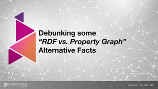 Debunking some
“RDF vs. Property Graph”
Alternative Facts
 