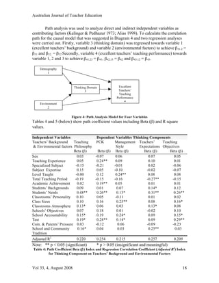 Australian Journal of Teacher Education

        Path analysis was used to analyze direct and indirect independent variables as
contributing factors (Kelinger & Pedhazur 1973; Alias 1998). To calculate the correlation
path for the causal model that was suggested in Diagram 4 and two regression analyses
were carried out. Firstly, variable 3 (thinking domain) was regressed towards variable 1
(excellent teachers’ background) and variable 2 (environmental factors) to achieve β31.2 =
β31 and β32. = β32 Secondly, variable 4 (excellent teachers’ teaching performance) towards
variable 1, 2 and 3 to achieve β41.23 = β41, β42.13 = β42 and β43.12 = β43.

    Demography
        1



                          Thinking Domain              Excellent
                                 3                     Teachers’
                                                       Teaching
                                                      Performance
                                                           4
    Environment
         2


                        Figure 4: Path Analysis Model for Four Variables
Tables 4 and 5 (below) show path coefficient values including Beta (β) and R square
values.

Independent Variables                    Dependent Variables Thinking Components
Teachers’ Background     Teaching        PCK       Management Teachers’      Teaching
 & Environmental factors Philosophy                 Style       Expectations Objectives
                         Beta (β)         Beta (β) Beta (β)        Beta (β)      Beta (β)
Sex                        0.03         -0.07       0.06             0.07           0.05
Teaching Experience        0.05          0.24**     0.09             0.10           0.01
Specialized Subject       -0.15         -0.21      -0.01             0.02          -0.06
Subject Expertise          0.15          0.05      -0.10            -0.02          -0.07
Level Taught              -0.00          0.12       0.24**           0.08           0.08
Total Teaching Period     -0.19         -0.15      -0.16            -0.27**        -0.15
Academic Achievement       0.02          0.19**     0.05             0.01           0.01
Students’ Backgrounds      0.09          0.01        0.07            0.14*          0.12
Students’ Needs            0.48**        0.26**      0.15*           0.31**         0.26**
Classrooms’ Personality    0.10          0.05       -0.11            0.01           0.02
Class Sizes                0.10          0.16        0.25**          0.08           0.16*
Classrooms Atmosphere      0.13*         0.06        0.03            0.13*          0.08
Schools’ Objectives        0.07          0.18        0.01           -0.02           0.10
School Accountability      0.15*         0.19        0.24*           0.09           0.15*
Test                       0.19*         0.28**      0.14*           0.09           0.29**
Com. & Parents’ Pressure 0.03           -0.12         0.06          -0.09          -0.23
School and Community       0.16*         0.04         0.03           0.25**          0.03
Tradition
Adjusted R2                0.220         0.254       0.215                 0.257           0.209
Note: ** p < 0.05 (significant)          * p > 0.05 (insignificant and meaningful)
Table 4: Path Coefficient Beta (β) Index and Regression Correlation Coefficient (Adjusted R2) Index
          for Thinking Component on Teachers’ Background and Environmental Factors



Vol 33, 4, August 2008                                                                           18
 