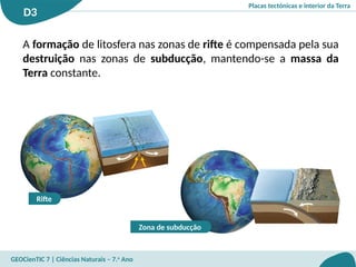 Placas tectónicas e interior da Terra
D3
GEOCienTIC 7 | Ciências Naturais – 7.o
Ano
A formação de litosfera nas zonas de rifte é compensada pela sua
destruição nas zonas de subducção, mantendo-se a massa da
Terra constante.
Rifte
Zona de subducção
 
