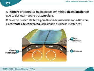 Placas tectónicas e interior da Terra
D3
GEOCienTIC 7 | Ciências Naturais – 7.o
Ano
Placas
litosféricas
?
Astenosfera
?
Corrente
de convecção
?
A litosfera encontra-se fragmentada em várias placas litosféricas
que se deslocam sobre a astenosfera.
O calor do núcleo da Terra gera fluxos de materiais sob a litosfera,
as correntes de convecção, arrastando as placas litosféricas.
 