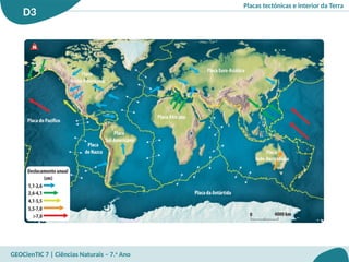 Placas tectónicas e interior da Terra
D3
GEOCienTIC 7 | Ciências Naturais – 7.o
Ano
 