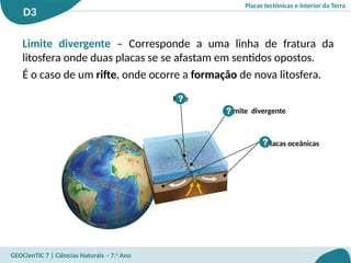 Placas tectónicas e interior da Terra
D3
GEOCienTIC 7 | Ciências Naturais – 7.o
Ano
Rifte
Placas oceânicas
Limite divergente
?
?
?
Limite divergente – Corresponde a uma linha de fratura da
litosfera onde duas placas se se afastam em sentidos opostos.
É o caso de um rifte, onde ocorre a formação de nova litosfera.
 