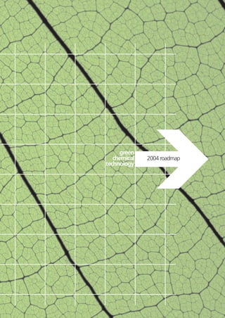 2004 roadmap
green
chemical
technology
 