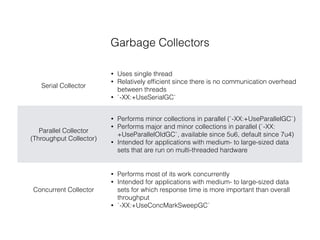 Garbage Collectors
Serial Collector
• Uses single thread
• Relatively efﬁcient since there is no communication overhead
between threads
• `-XX:+UseSerialGC`
Parallel Collector
(Throughput Collector)
• Performs minor collections in parallel (`-XX:+UseParallelGC`)
• Performs major and minor collections in parallel (`-XX:
+UseParallelOldGC`, available since 5u6, default since 7u4)
• Intended for applications with medium- to large-sized data
sets that are run on multi-threaded hardware
Concurrent Collector
• Performs most of its work concurrently
• Intended for applications with medium- to large-sized data
sets for which response time is more important than overall
throughput
• `-XX:+UseConcMarkSweepGC`
 