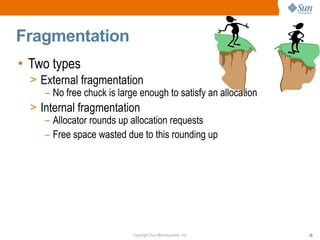 Fragmentation
• Two types
  > External fragmentation
     – No free chuck is large enough to satisfy an allocation
  > Internal fragmentation
     – Allocator rounds up allocation requests
     – Free space wasted due to this rounding up




                            Copyright Sun Microsystems, Inc.    39
 