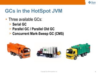 GCs in the HotSpot JVM
• Three available GCs:
  > Serial GC
  > Parallel GC / Parallel Old GC
  > Concurrent Mark-Sweep GC (CMS)




                     Copyright Sun Microsystems, Inc.   6
 