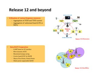 Release 12 and beyond
                                                                                CA btw LB & ULB


   Utilization of various frequency resources
                                                                                                              LTE or WiFi

        Aggregation of FDD and TDD carriers                      Licensed
                                                                    Band
                                                                                                                    Unlicensed
                                                                                                                      Band

        Aggregation of unlicensed band (LTE or
          WiFi)

                                                            FDD                     Hetero-
                                                  f1   f2          f3     f4
                                                  UL   DL          UL     DL
                                                                                      CA                            f5         TDD   f6
                                                                                                                    UL               UL
                                                                                                                    DL               DL




                                                                          CA btw FDD & TDD
                                                                                                                               Source: LG Electronics




•    Intra-RAT Cooperation
       •   CoMP based on X2 interface                                                           F14
                                                                                                                    F13
       •   More dynamic eICIC
                                                                                                              F12         M2
       •   Maximized energy saving                                                             F1
                                                                                                                                          F5
                                                                               F3                                              F4
                                                            F11                                                 P3
          Carrier based ICIC for HeNB                                  F10               F2
          Macro/Pico-Femto, Femto-Femto                          F9
          Multi carrier
           Multi-carrier supportable HeNB
                                                                        M1           F8
                                                                                                         F7

                                                                                                    F6
                                                                                                                                           107
                                                                                                                           Source: LG Electronics
 