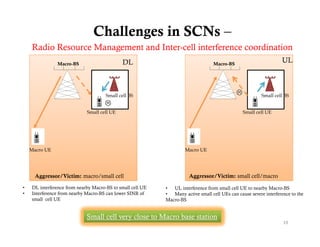Challenges in SCNs –
    Radio Resource M
    R di R         Management and I t
                            t d Inter-cell i t f
                                        ll interference coordination
                                                            di ti
               Macro-BS                      DL                                   Macro-BS
                                                                                                                   UL



                                      Small cell BS                                                     Small cell BS
                                     
                             Small cell UE                                                       Small cell UE




    Macro UE                                                         Macro UE




      Aggressor/Victim: macro/small cell                               Aggressor/Victim: small cell/macro

•   DL interference from nearby Macro-BS to small cell UE   •  UL interference from small cell UE to nearby Macro-BS
•   Interference from nearby Macro-BS can lower SINR of     •  Many active small cell UEs can cause severe interference to the
    small cell UE                                           Macro BS
                                                            Macro-BS


                             Small cell very close to Macro base station
                                                                                                                    19
 