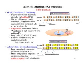Inter-cell Interference Coordination -
                                        Time Domain
  (Static) Time-Domain Partitioning
• (St ti ) Ti    D     i P titi i
                                                                     50% Macro and Pico; Semi-Static
    • Negotiated between macro and
       picocells via backhaul (X2)       Macro DL 0 1 2 3 4 5 6 7 8 9 0 1 2 3 4 5 6 7 8 9
    • Macro cell frees up certain
                          p              Pico DL
                                         Pi           0 1 2 3 4 5 6 7 8 90 1 2 3 4 5 6 7 8 9
       subframes (ABS) to minimize
                                                                Data
       interference to a fraction of UEs No                     transmission
                                                                                                          time
                                             transmission
       served by pico cells
    • All picocells follow same pattern
       Inefficient in high loads with non-                                                     #1
       uniform Ues                                                                #1
                                                                               Macro             Pico
    • Duty cycle: 1/10,3/10,5/10 etc
    • Reserved subframes used by
       multiple small cells
                                                                  25% Macro and Pico; Adaptive
         • Increases spatial reuse
                                         Macro DL 0 1 2 3 4 5 6 7 8 9 0 1 2 3 4 5 6 7 8 9
• Adaptive Time-Domain Partitioning
                                          Pico DL 0 1 2 3 4 5 6 7 8 9 0 1 2 3 4 5 6 7 8 9
    • Load balancing is constantly
                                                                                                        time
       performed in the network
                                                         Possible     Data
    • Macro and picocells negotiate No                   transmission transmission
                                          transmission
       partitioning based on
       spatial/temporal traffic distribution.                                                         41
 