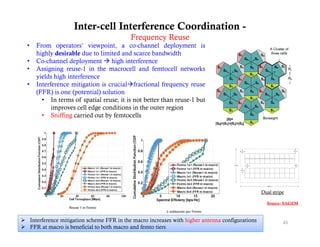 Inter-cell Interference Coordination -
                                           Frequency Reuse
  •   From operators’ viewpoint a co channel deployment is
              operators viewpoint,       co-channel
      highly desirable due to limited and scarce bandwidth
  •   Co-channel deployment  high interference
  •   Assigning reuse-1 in the macrocell and femtocell networks
      yields high interference
  •   Interference mitigation is crucialfractional frequency reuse
      (FFR) is one (potential) solution
        • In terms of spatial reuse, it is not better than reuse-1 but
            improves cell edge conditions in the outer region
        • Sniffing carried out by femtocells




                                                                                                 Dual stripe

                                                                                                   Source: SAGEM



 Interference mitigation scheme FFR in the macro increases with higher antenna configurations             45
 FFR at macro is beneficial to both macro and femto tiers
 