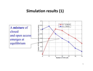 Simulation results (1)


A mixture of
closed
 l d
and open access
emerges at
equilibrium




                                    76
 