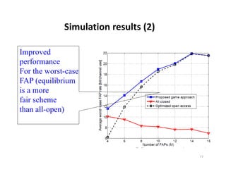 Simulation results (2)

Improved
performance
For the worst-case
FAP (equilibrium
is a more
fair h
f i scheme
than all-open)




                                      77
 