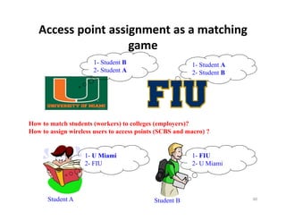 Access point assignment as a matching 
                    game
                      1- Student B                       1- Student A
                      2- Student
                      2 St d t A                         2- Student B




How to match students (workers) to colleges (employers)?
How to assign wireless users to access points (SCBS and macro) ?


                   1- U Miami                            1- FIU
                   2- FIU                                2- U Miami




      Student A                             Student B                   80
 