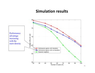 Simulation results



Performance
advantage
increasing
with the
users density




                                     81
 