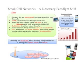 Small Cell Networks – A Necessary Paradigm Shift
    Facts
    F
                                                                              Consumer behaviour
                                                                                  is changing
•   Operators face an unprecedented increasing demand for mobile
    data traffic                                                              - More devices, higher
•   70-80% volume from indoor & hotspots already now                          bit
                                                                              bi rates, always active
                                                                                          l         i
                                                                                 - Larger variety of
•   Mobile data traffic expected to grow 500-1000x by 2020                    traffic types e.g. Video,
      •    1000-times mobile traffic is expected in 2020 to 2023                        MTC
•   Sophisticated devices have entered the market
•   Increased network density introduces Local Area and Small Cells
•   2011, an estimated 2.3 million femtocells were already deployed
    globally, and this is expected to reach nearly 50 million by 2014




 Ultimately, the only viable way of reaching “the promised land”
           is making cells smaller, denser and smarter




    Macrocell
                                                                                                          9
                                                Small Cells/Low power Nodes
 