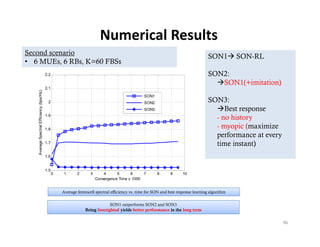 Numerical Results
Second scenario                                                                                                                      SON1 SON-RL
• 6 MUEs, 6 RBs, K=60 FBSs
                                          2.2                                                                                        SON2:
                                                                                                                                       SON1(+imitation)
                                          2.1
   Average Spectral Efficiency (bps/Hz)




                                                                                                 SON1
                                           2                                                     SON2                                SON3:
                                                                                                                                       Best response
                             y




                                                                                                 SON3
                                          1.9
                                                                                                                                       - no history
                                          1.8
                                                                                                                                       - myopic (maximize
                                                                                                                                       performance at every
           S




                                          1.7                                                                                          time instant)
                                          1.6


                                          1.5
                                          15
                                                0   1       2      3       4      5      6     7        8       9      10
                                                                       Convergence Time x 1000


                                                    Average femtocell spectral efficiency vs. time for SON and best response learning algorithm

                                                                             SON1 outperforms SON2 and SON3
                                                                Being foresighted yields better performance in the long term

                                                                                                                                                              96
 