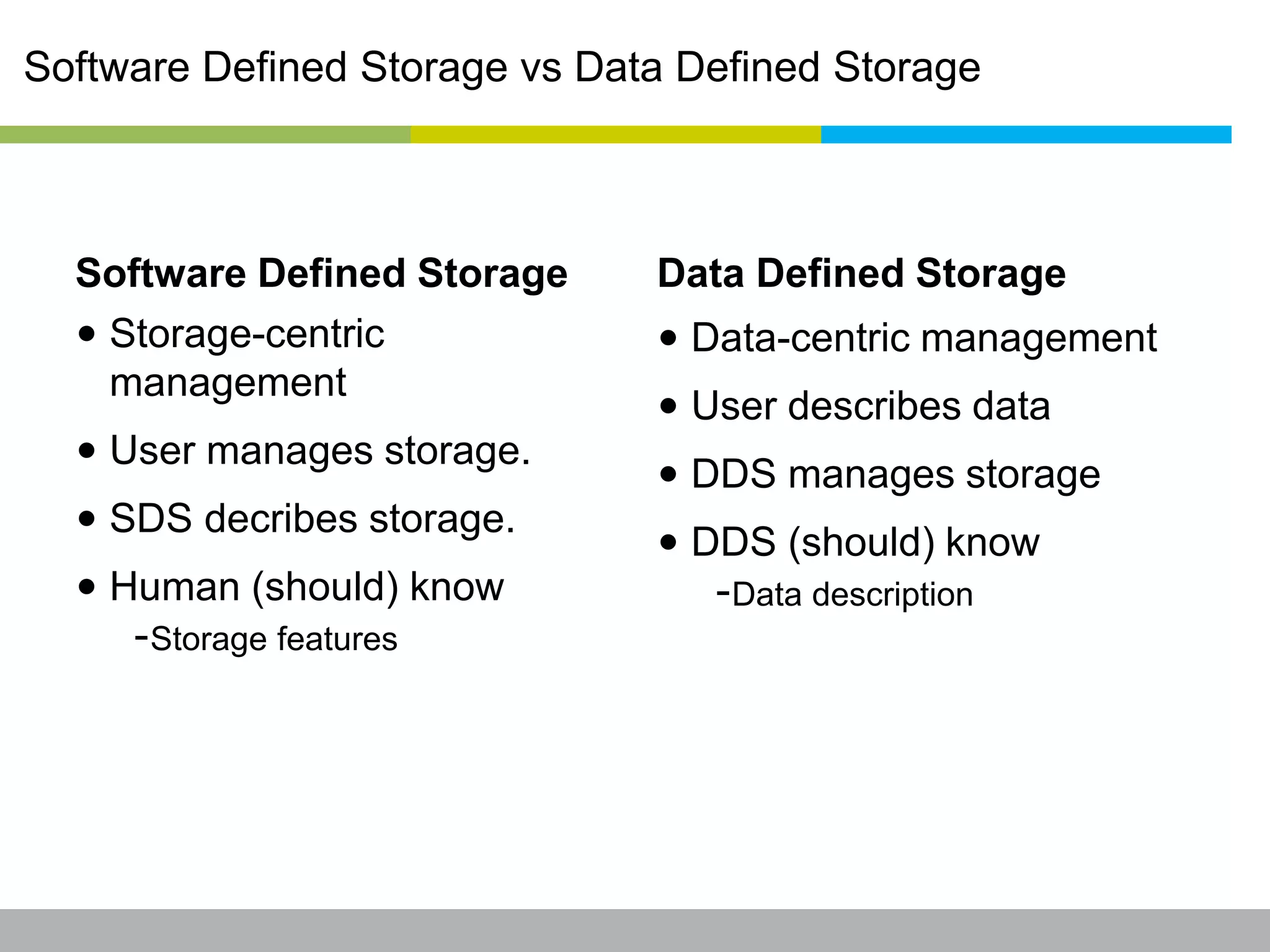 Software Defined Storage vs Data Defined Storage 
Software Defined Storage 
• Storage-centric 
management 
• User manages storage. 
• SDS decribes storage. 
• Human (should) know 
-Storage features 
Data Defined Storage 
• Data-centric management 
• User describes data 
• DDS manages storage 
• DDS (should) know 
-Data description 
This information is confidential and was prepared by G-Cube solely for the use of our client and investor; it is not to be relied on by any 3rd party without G-Cube's prior written consent SEO 141028-IR-Business proposal v05 3 
 