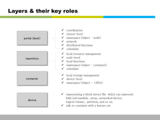 Layers & their key roles 
portal (dock) 
repository 
container 
device 
 coordination 
 cluster-level 
 namespace (object – node) 
 network 
 distributed functions 
 scheduler 
 local resource management 
 node-level 
 local functions 
 namespace (object – container) 
 scheduler 
 local storage management 
 device-level 
 namespace (object - LBNs) 
 representing a block device file which can represent 
hdd/ssd/ramdisk , array, networked device, 
logical volume, partition, and so on. 
 talk to container with a feature set 
This information is confidential and was prepared by G-Cube solely for the use of our client and investor; it is not to be relied on by any 3rd party without G-Cube's prior written consent SEO 141028-IR-Business proposal v05 11 
 