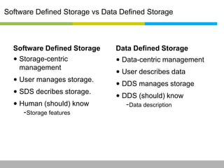 Software Defined Storage vs Data Defined Storage 
Software Defined Storage 
• Storage-centric 
management 
• User manages storage. 
• SDS decribes storage. 
• Human (should) know 
-Storage features 
Data Defined Storage 
• Data-centric management 
• User describes data 
• DDS manages storage 
• DDS (should) know 
-Data description 
This information is confidential and was prepared by G-Cube solely for the use of our client and investor; it is not to be relied on by any 3rd party without G-Cube's prior written consent SEO 141028-IR-Business proposal v05 3 
 