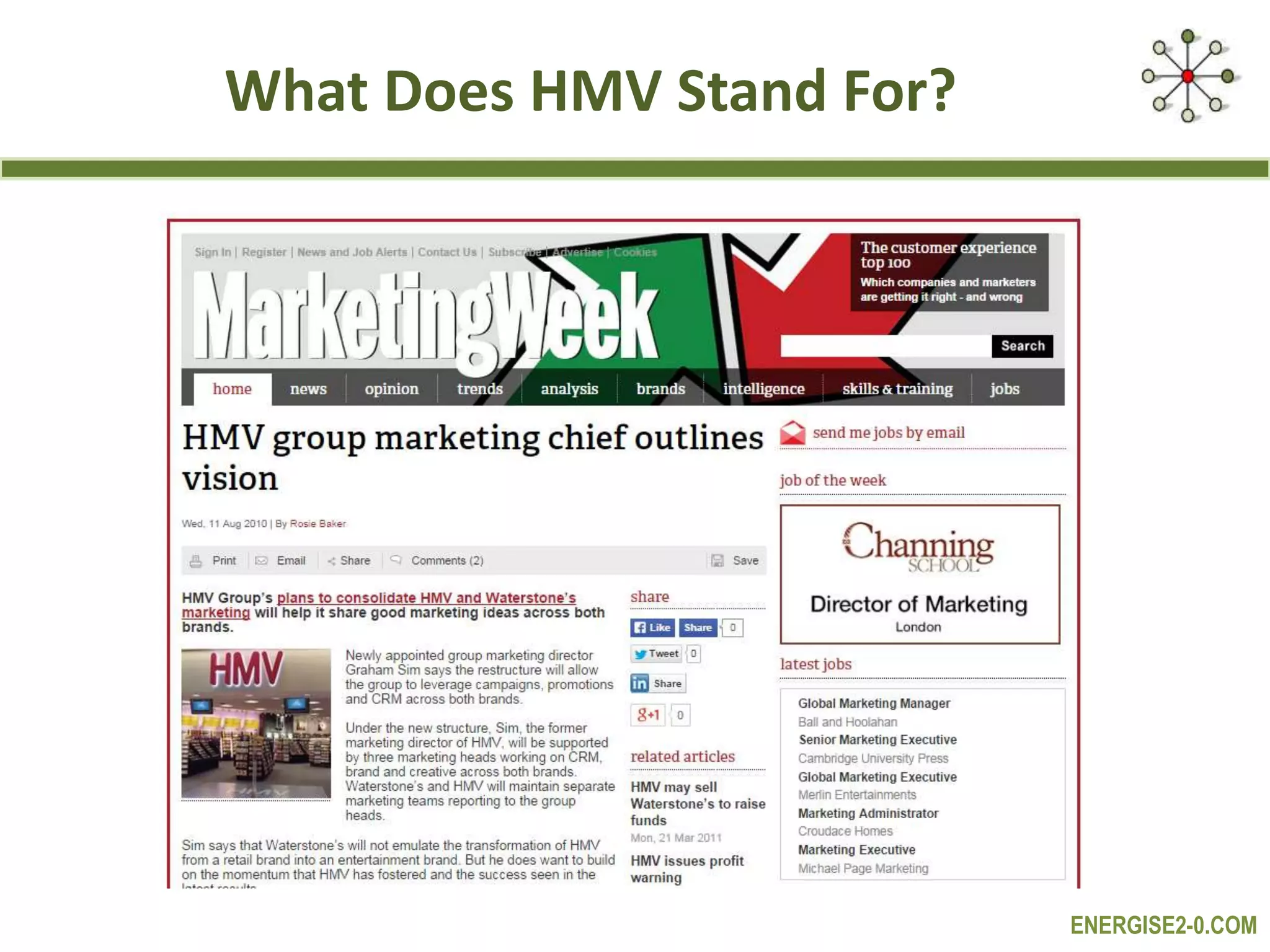 ENERGISE2-0.COM
What Does HMV Stand For?
 