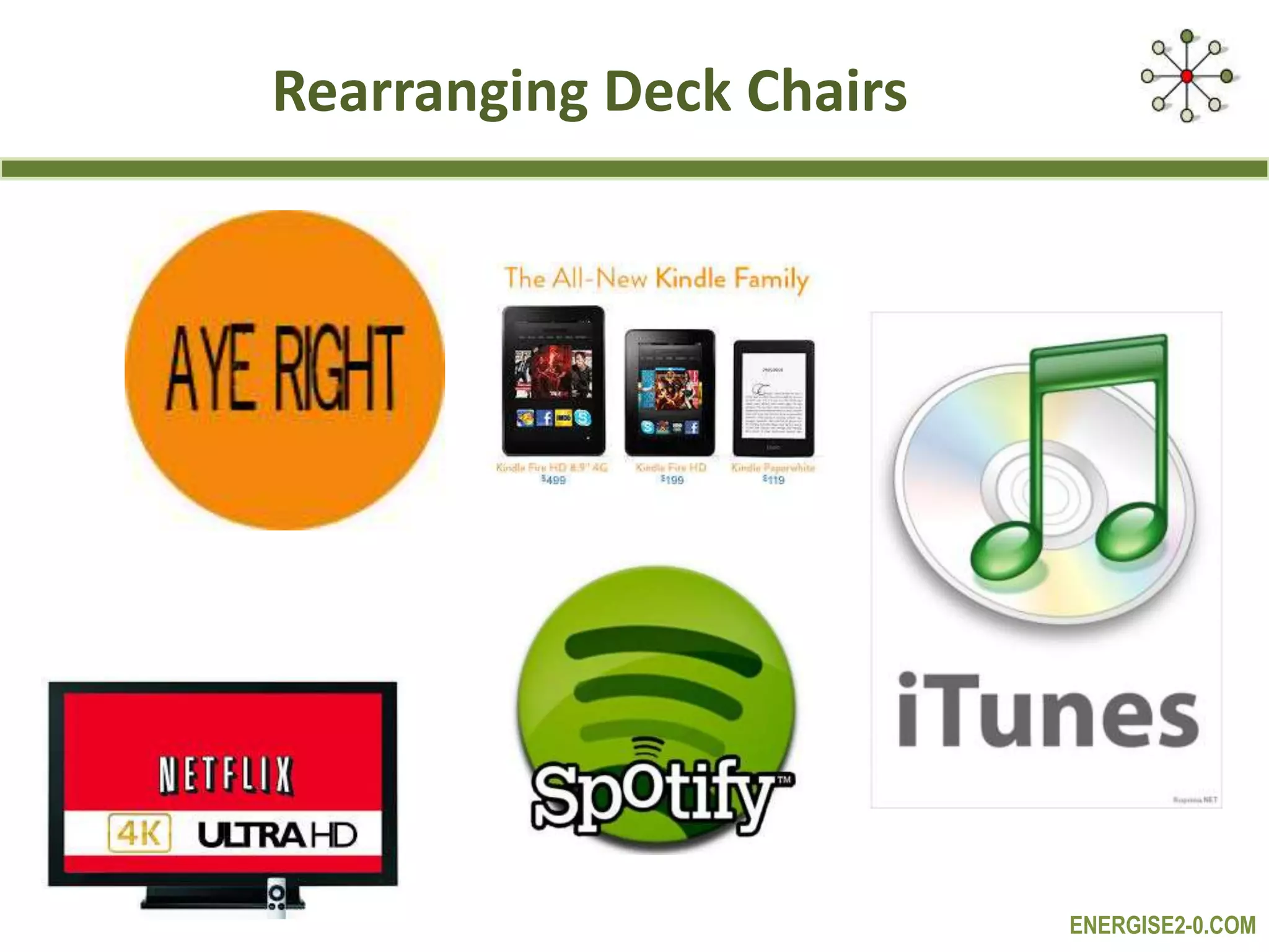 ENERGISE2-0.COM
Rearranging Deck Chairs
 