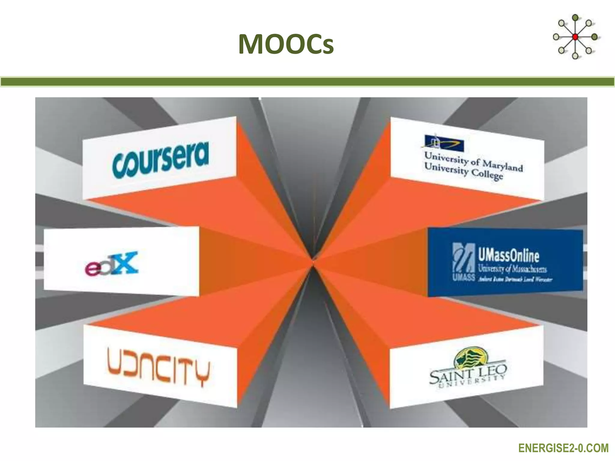 ENERGISE2-0.COM
MOOCs
 