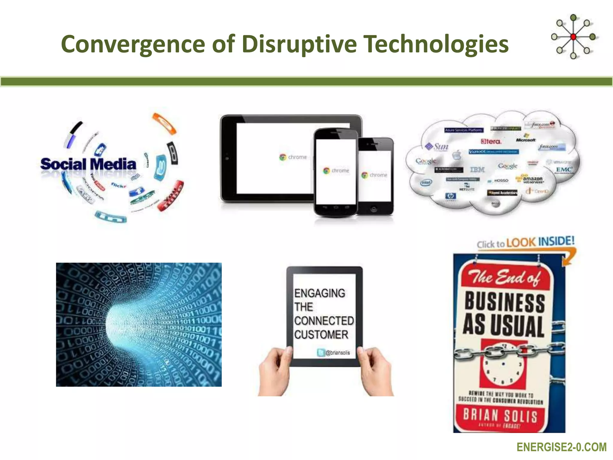 ENERGISE2-0.COM
Convergence of Disruptive Technologies
 