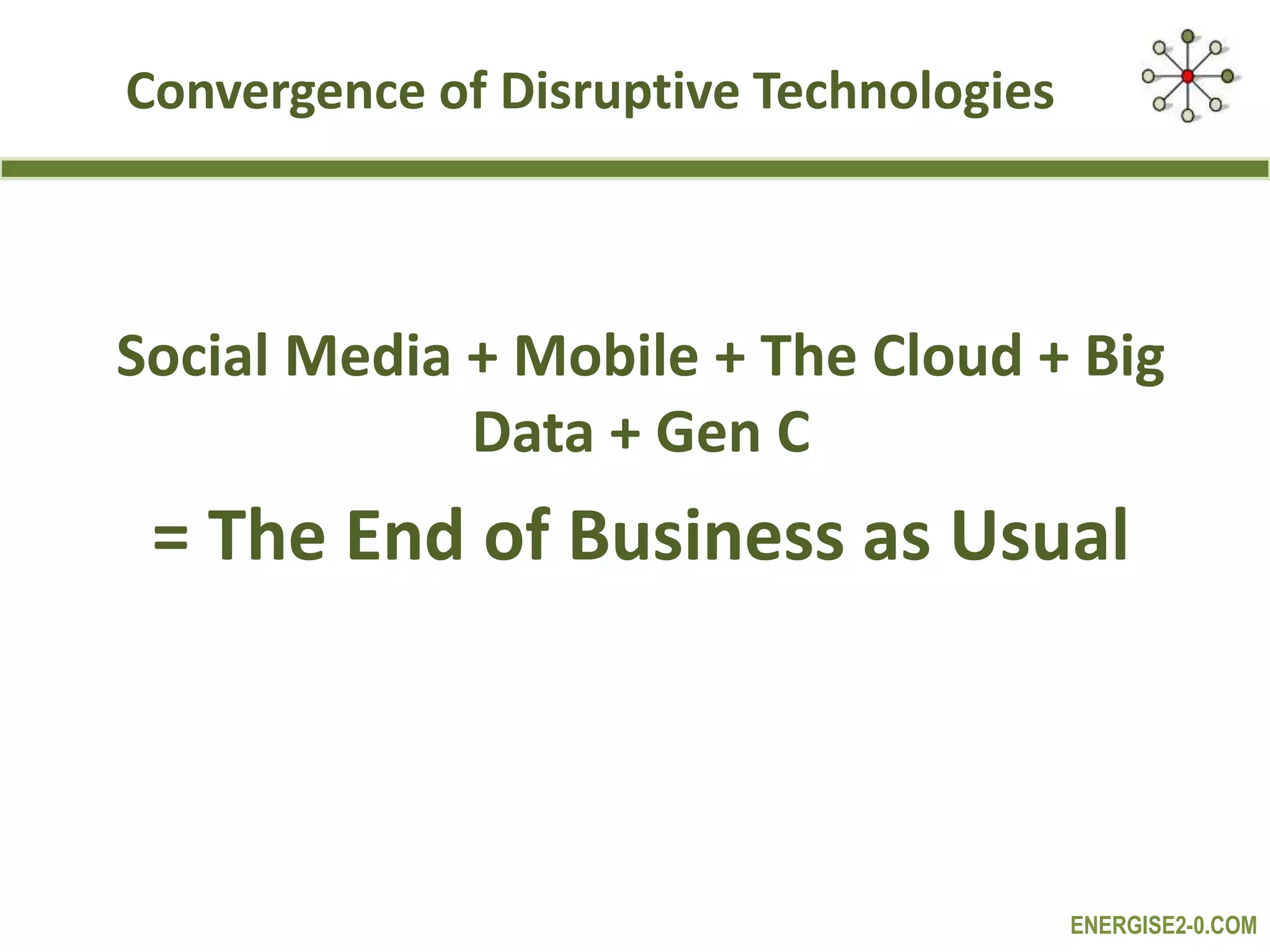 ENERGISE2-0.COM
Convergence of Disruptive Technologies
Social Media + Mobile + The Cloud + Big
Data + Gen C
= The End of Business as Usual
 