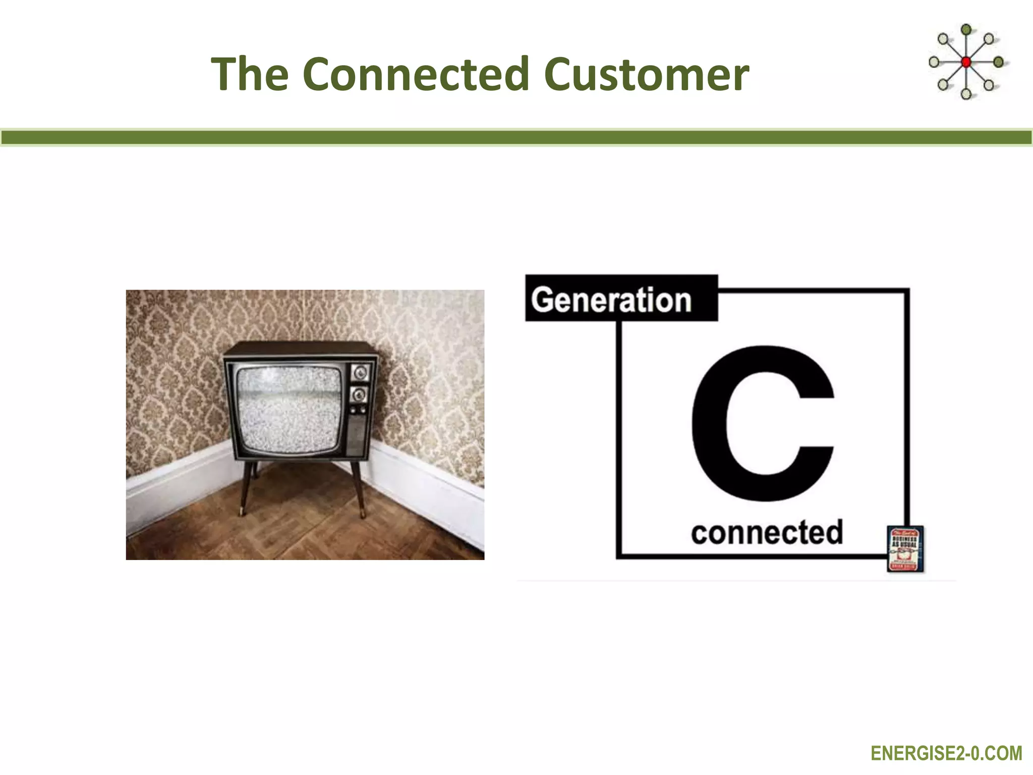 ENERGISE2-0.COM
The Connected Customer
 