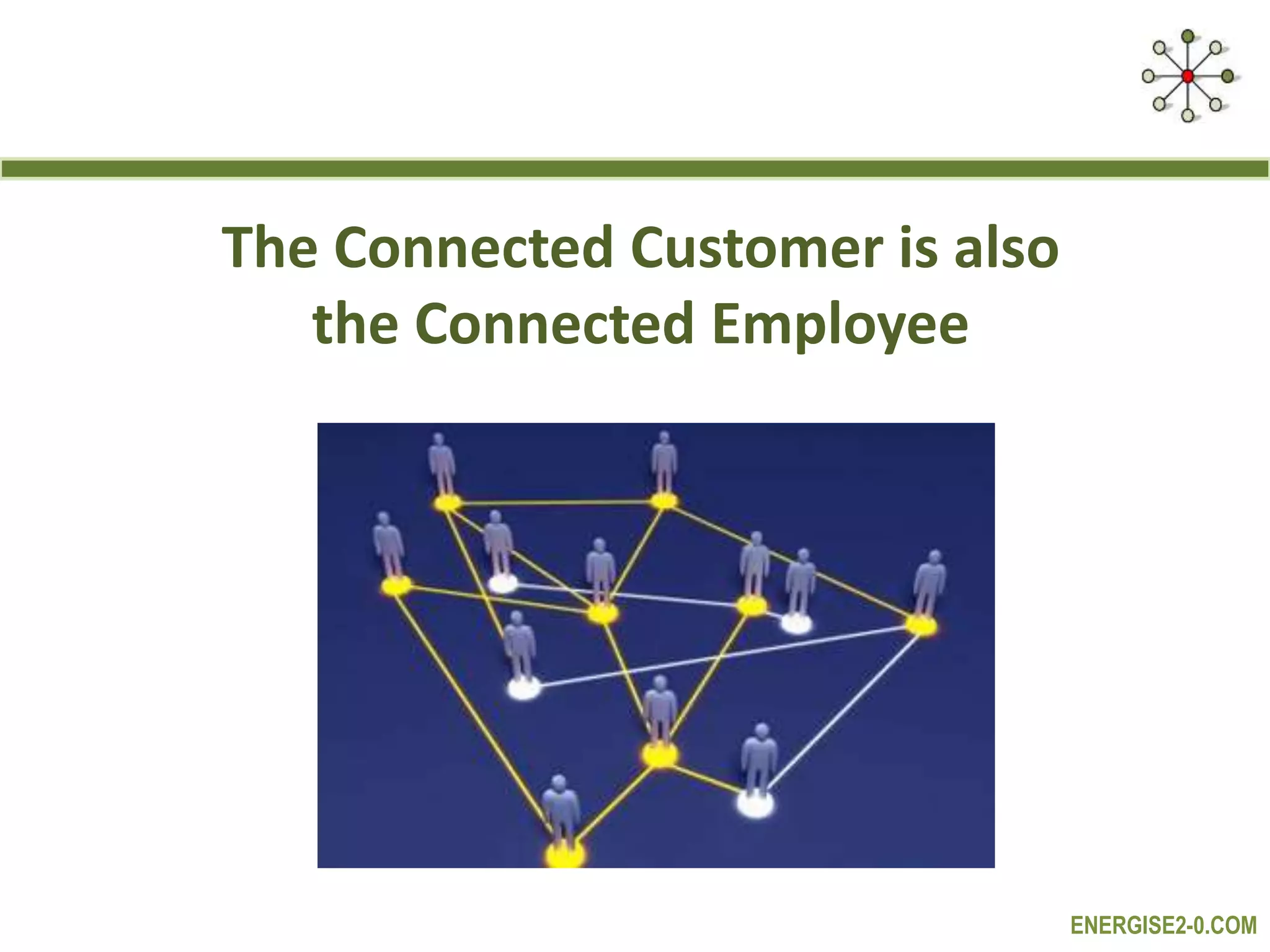 ENERGISE2-0.COM
The Connected Customer is also
the Connected Employee
 