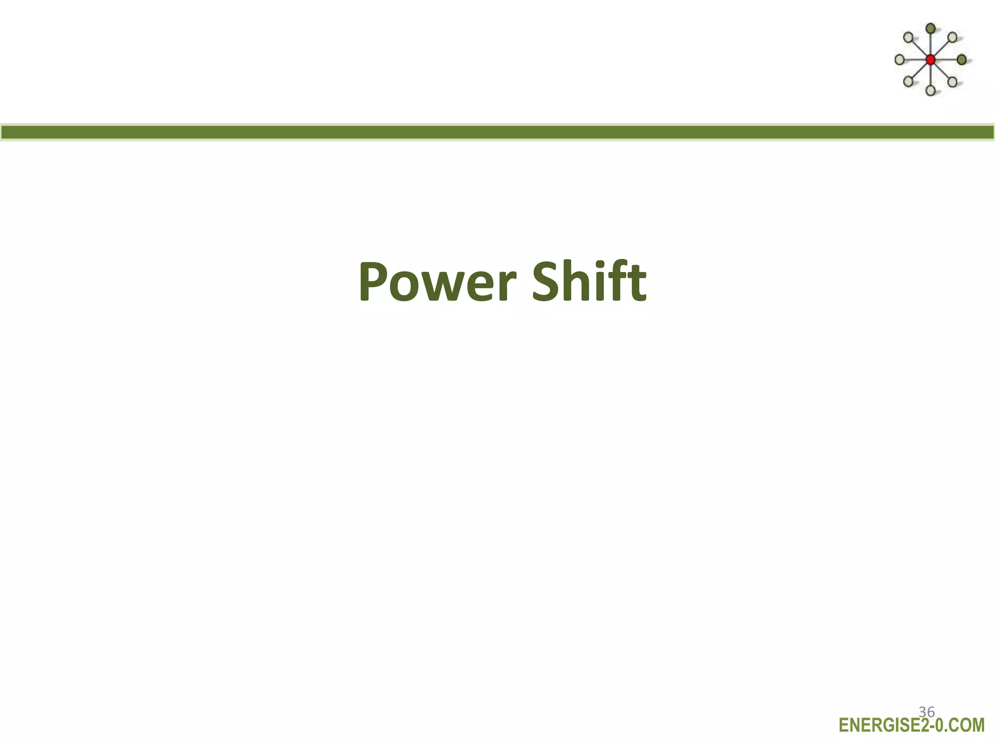 ENERGISE2-0.COM
Power Shift
36
 