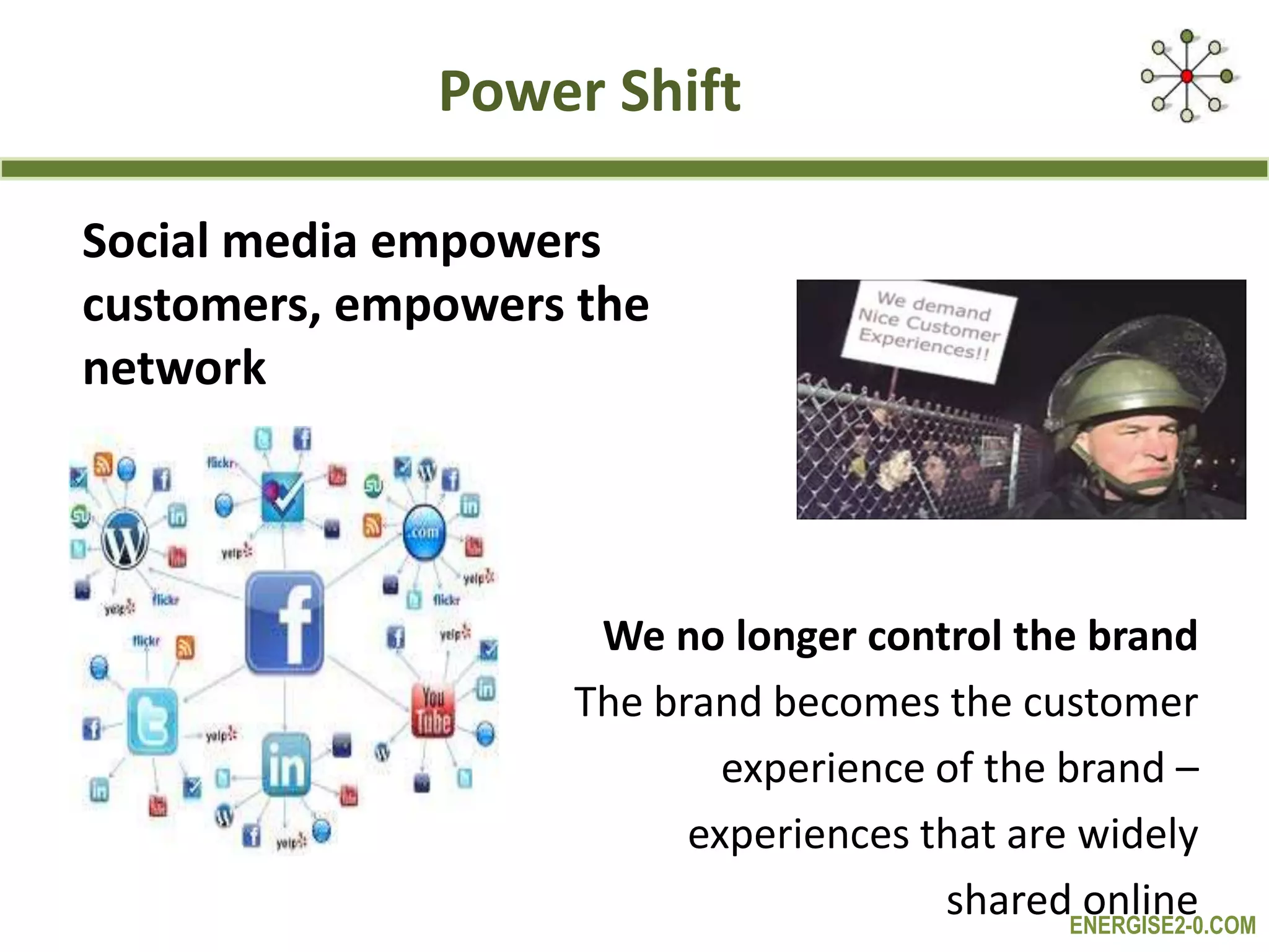 ENERGISE2-0.COM
Power Shift
Social media empowers
customers, empowers the
network
We no longer control the brand
The brand becomes the customer
experience of the brand –
experiences that are widely
shared online
 