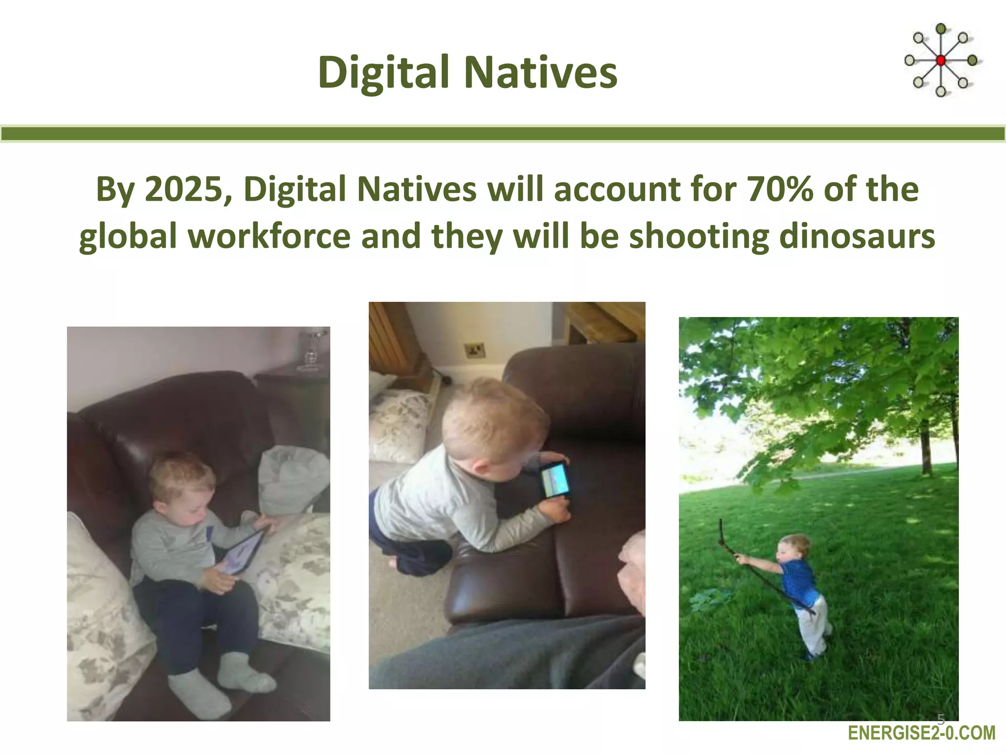 ENERGISE2-0.COM
Digital Natives
By 2025, Digital Natives will account for 70% of the
global workforce and they will be shooting dinosaurs
5
 