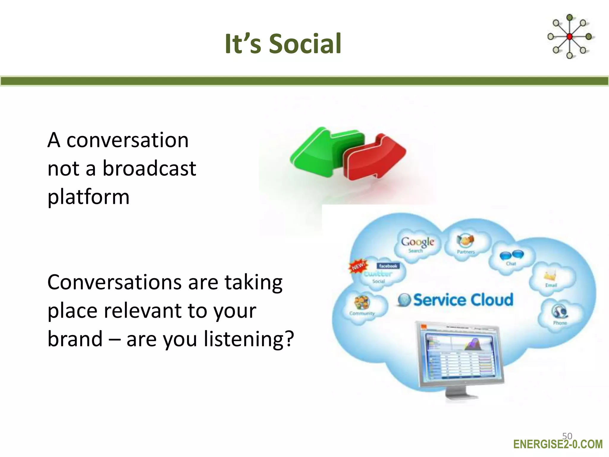 ENERGISE2-0.COM
It’s Social
A conversation
not a broadcast
platform
Conversations are taking
place relevant to your
brand – are you listening?
50
 
