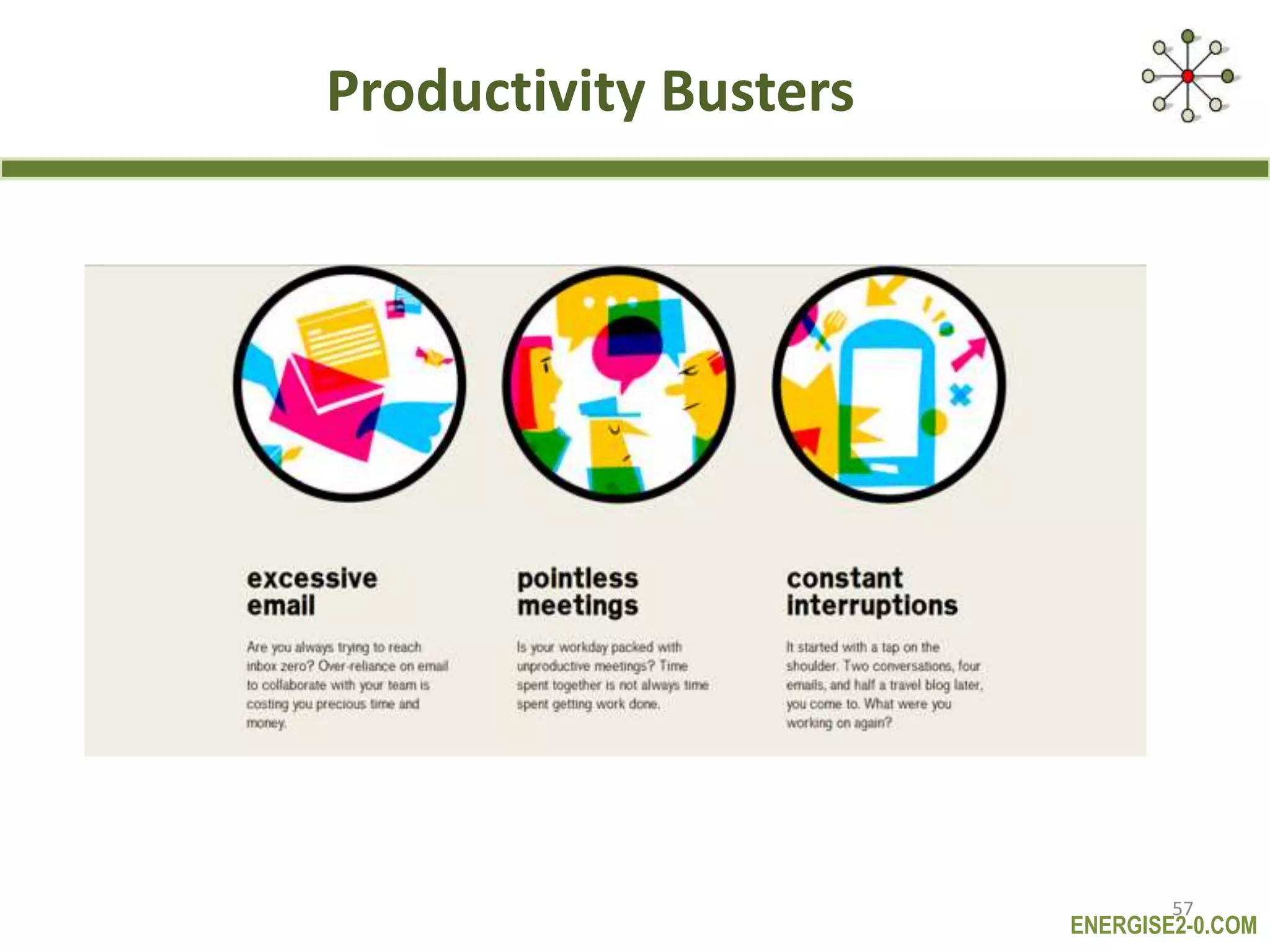 ENERGISE2-0.COM
Productivity Busters
57
 