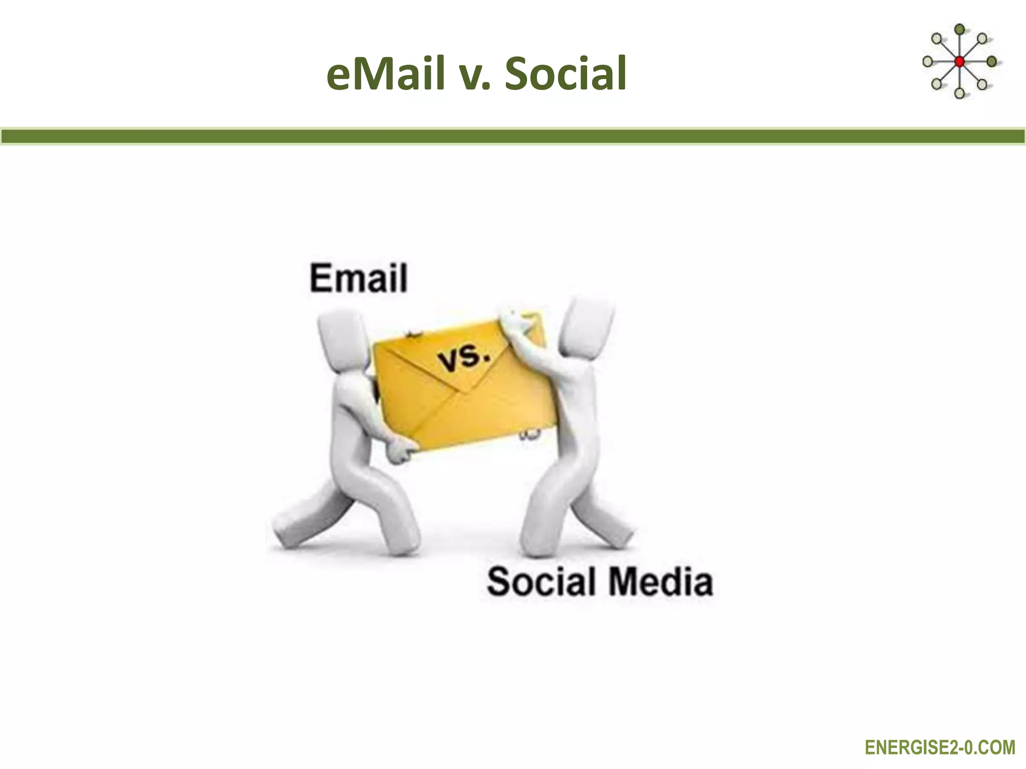 ENERGISE2-0.COM
eMail v. Social
 