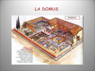 LA DOMUS  
