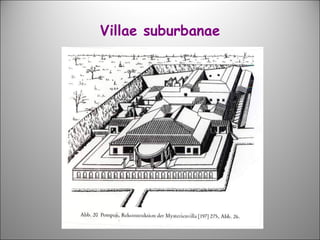 Villae suburbanae 